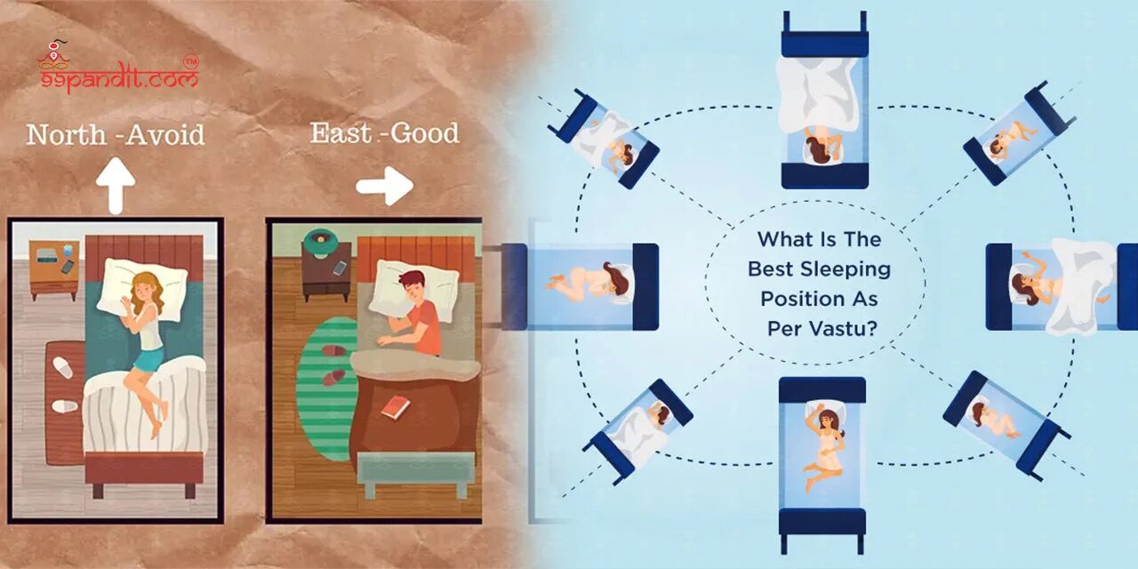 Sleeping Direction as per Vastu