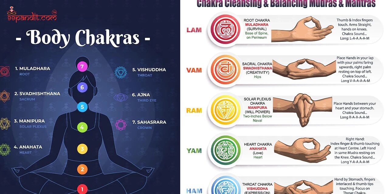kundalini-chakra-4