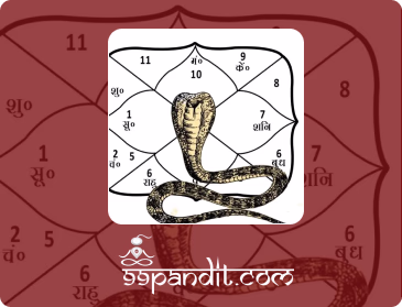 Pandit for Kaal Sarp Dosh Puja in Malaysia: Cost, Vidhi & Benefits-99pandit