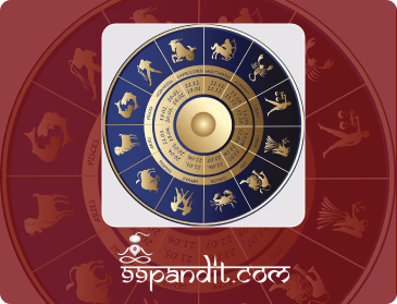 The 12 Houses of Astrology: Meaning of Each House in Horoscope-99pandit